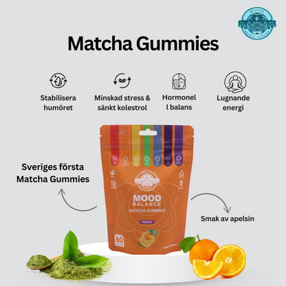 Matcha_gummies_info